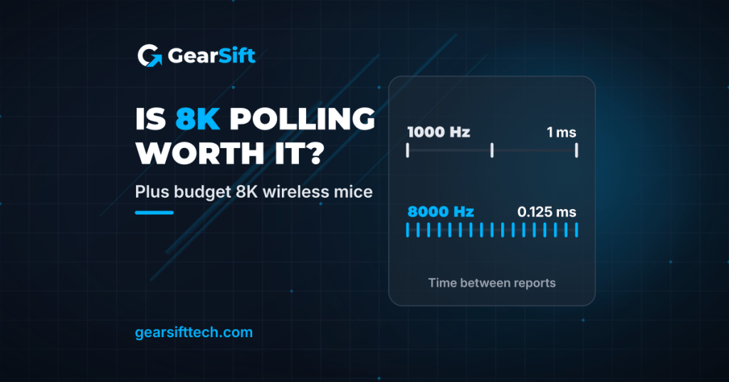 Is 8K polling worth it? Chart of report intervals: 1000 Hz = 1 ms vs 8000 Hz = 0.125 ms