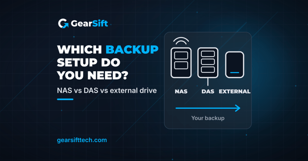Which backup setup do you need? Icons of a NAS, a DAS and an external drive